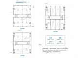 洛阳中德科技园_建面约770平 建面770平米